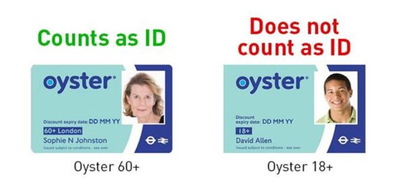 A comparison of two types of Oyster Card